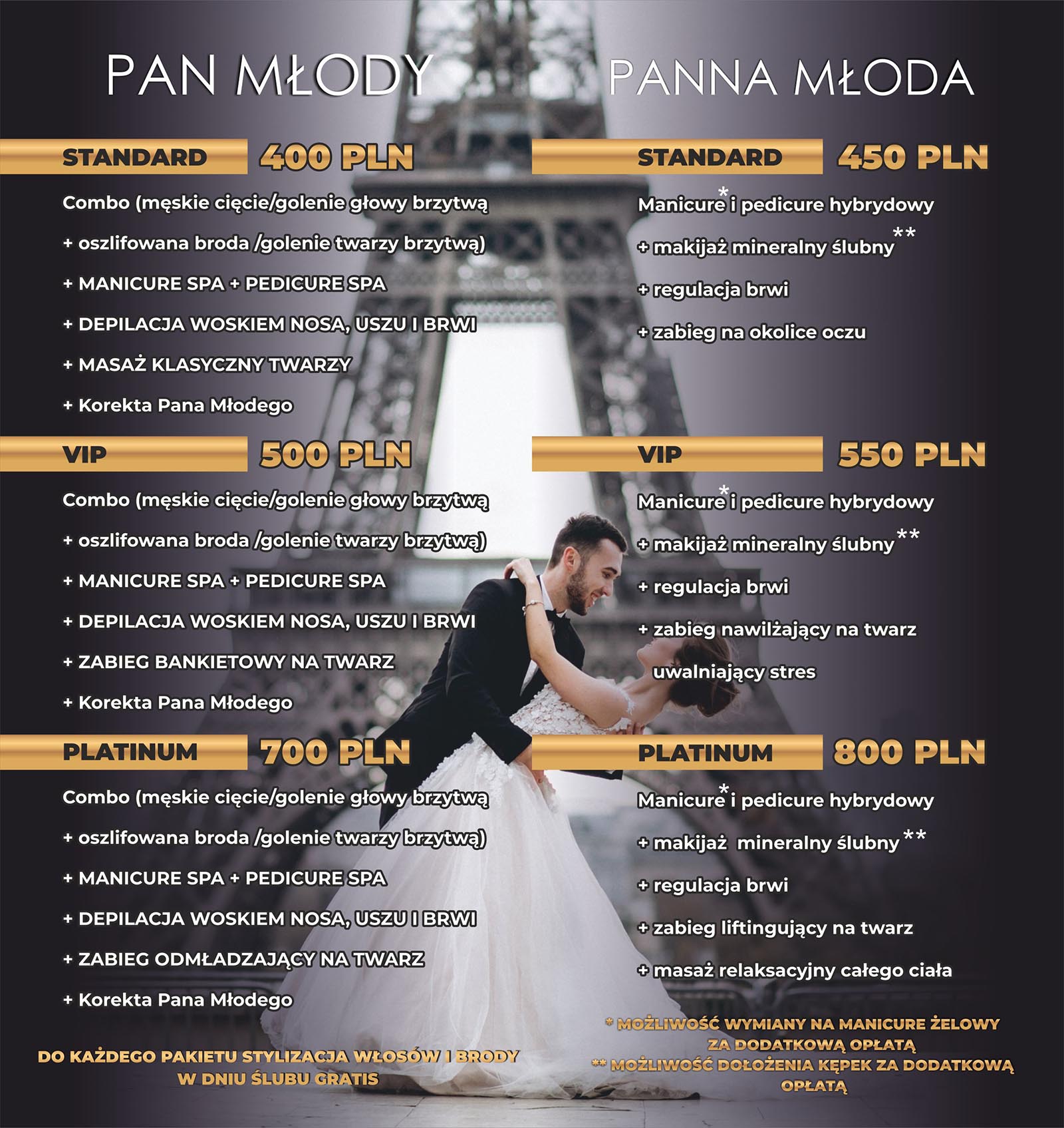 panna młoda pakiety